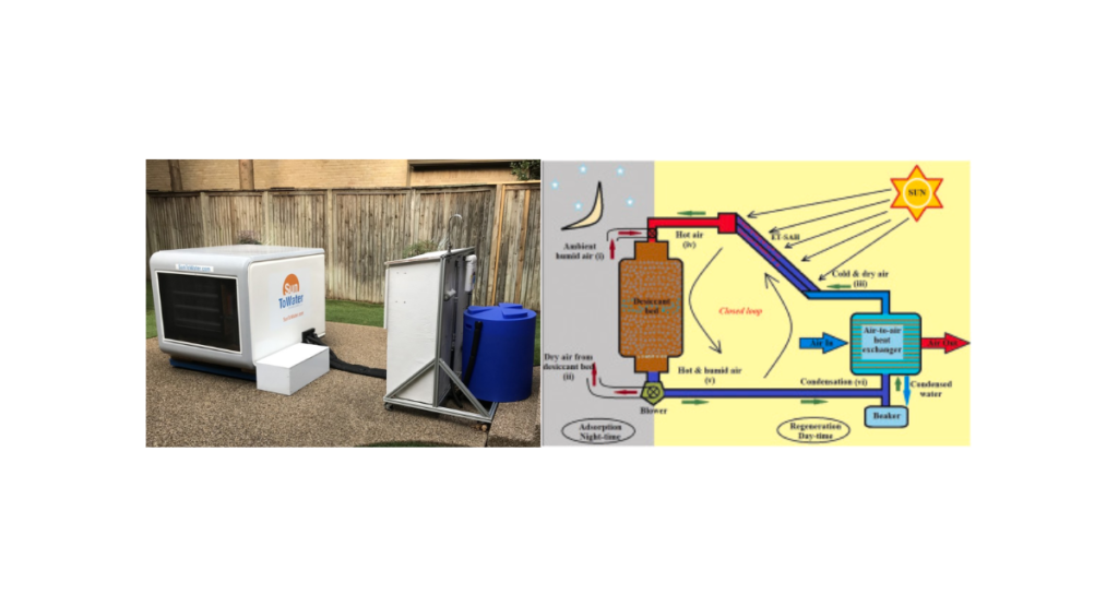 desiccant based atmospheric water generator