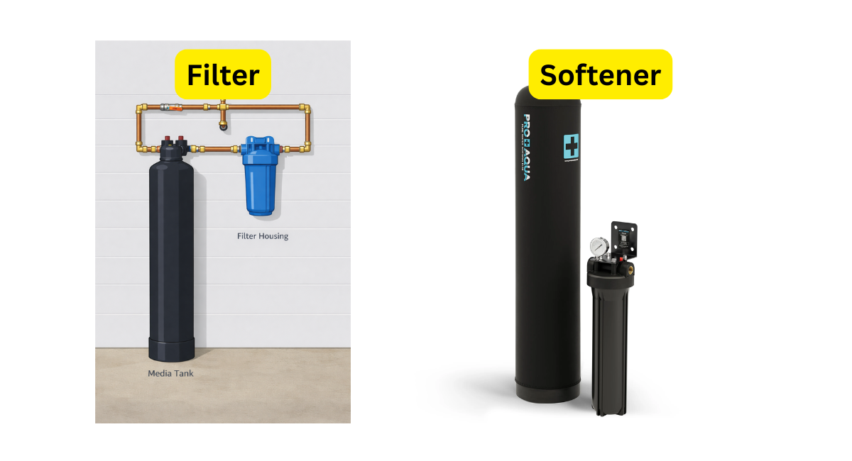 Whole House Water Filter vs Water Softener: What Each Does and When You Need Both